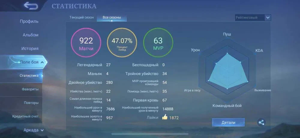 Аккаунт Mobile Legends | Аккаунт 73
