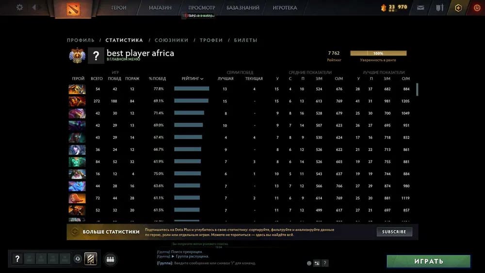 Аккаунт Dota 2 | Аккаунт 39