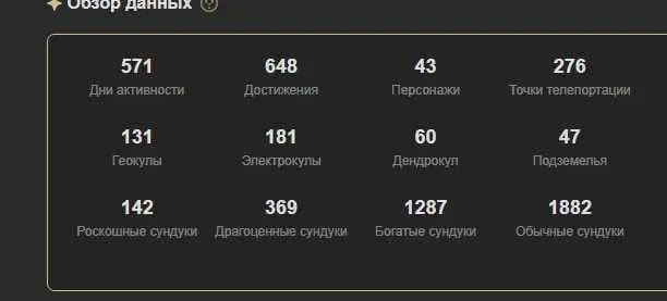 Аккаунт Genshin Impact | Аккаунт 48