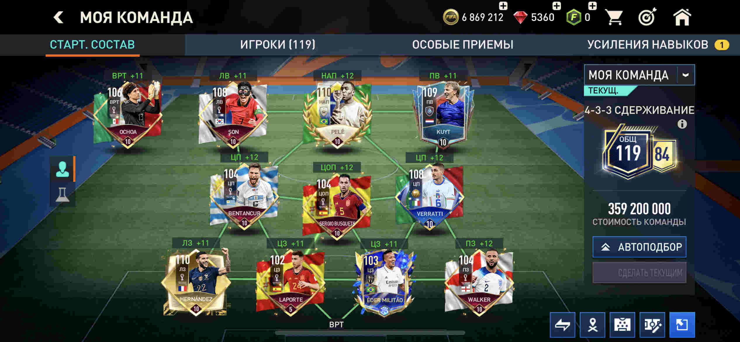 Аккаунт Fifa Mobile | Аккаунт 3