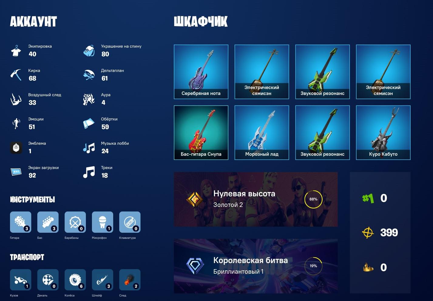 Аккаунт Fortnite | Аккаунт 151